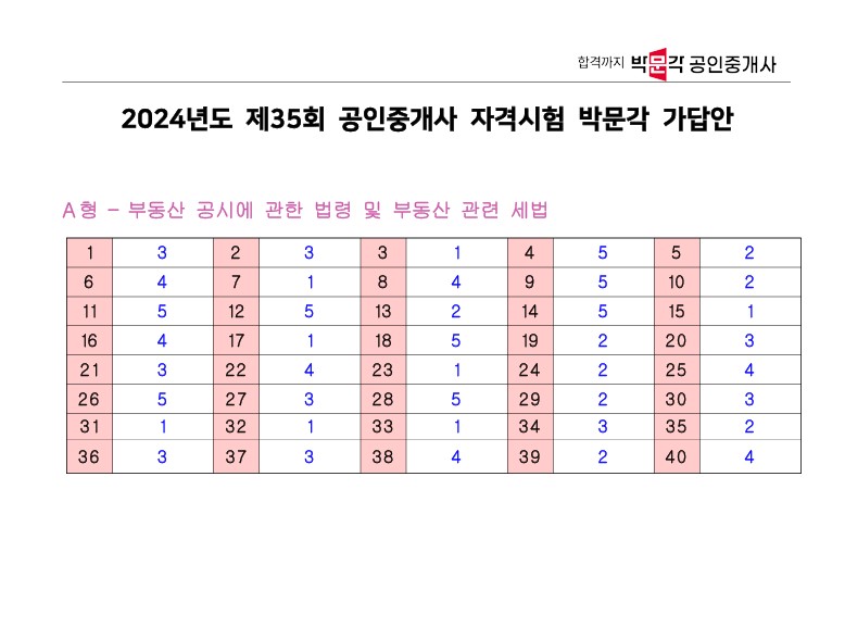 35회 2차 2교시 가답안